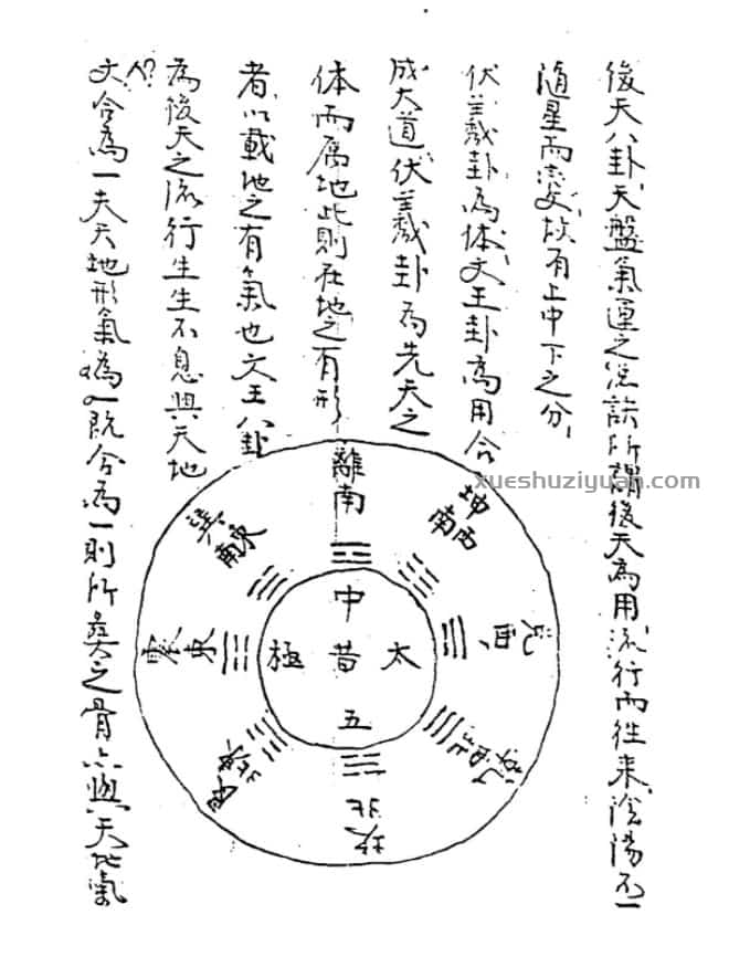 蒋大鸿-地理秘要抄本百度云盘 阿里云盘插图