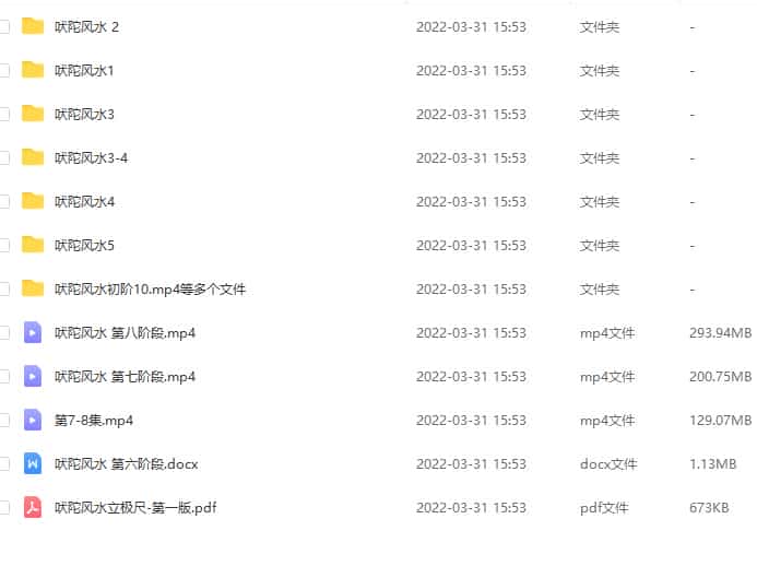 灰灰吠陀风水内部培训视频10课和资料 百度云下载!插图 灰灰吠陀风水内部培训视频10课和资料 百度云下载!插图