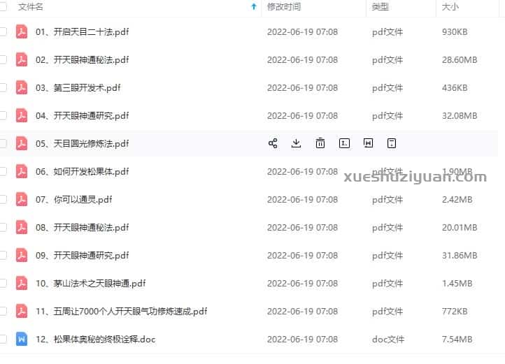 如何开启第三眼激活开启第三眼神通教程视频书籍pdf插图4 如何开启第三眼激活开启第三眼神通教程视频书籍pdf插图4