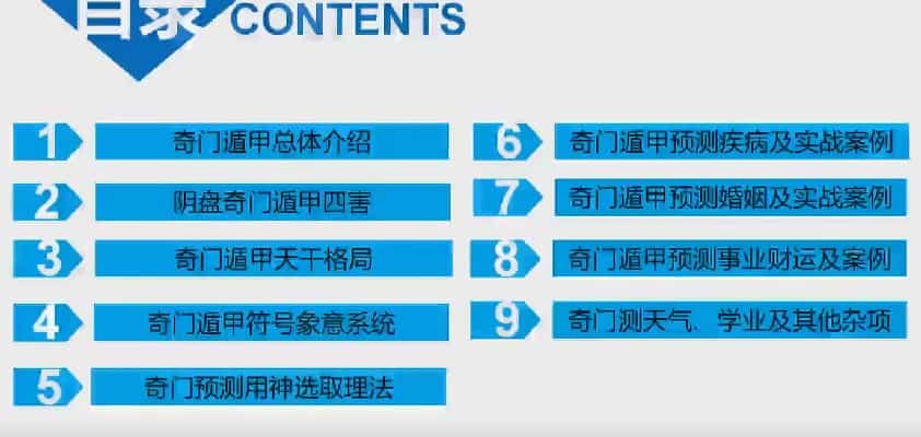 龙玉奇门遁甲中高级课程37集百度盘插图1 龙玉奇门遁甲中高级课程37集百度盘插图1