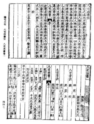 风水古籍:八宅四书 116页插图 风水古籍:八宅四书 116页插图
