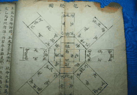 风水古籍:八宅神机 32页插图 风水古籍:八宅神机 32页插图