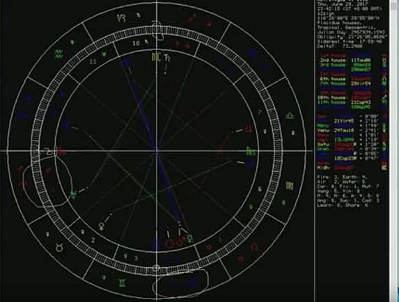 赵立新占星 2017/2018年弟子班视频课程插图 赵立新占星 2017/2018年弟子班视频课程插图