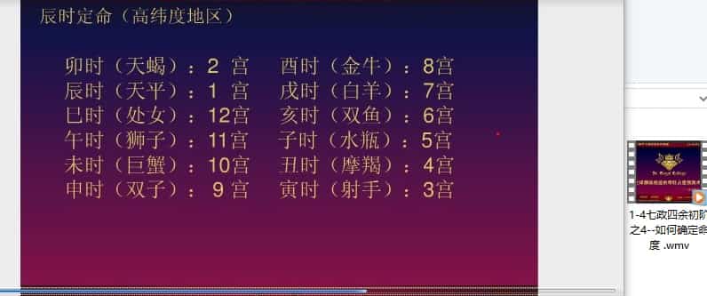 七政四余网络初级课 冥王的喵七政四余初阶班视频7集插图 七政四余网络初级课 冥王的喵七政四余初阶班视频7集插图