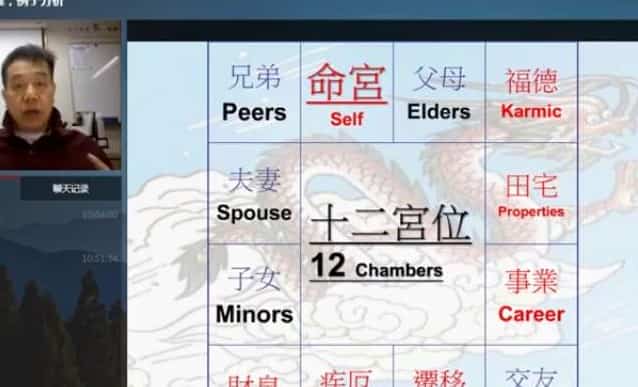 张骏曜 紫微斗数视频5集插图 张骏曜 紫微斗数视频5集插图