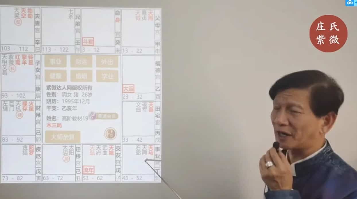 庄明正高阶篇 庄明正飞星派紫微斗数 百度盘下载30视频插图 庄明正高阶篇 庄明正飞星派紫微斗数 百度盘下载30视频插图