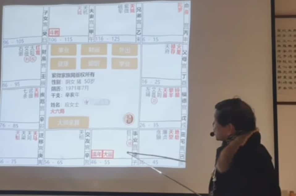 庄明正 紫微斗数2021年流年运势实战教学篇视频2集插图 庄明正 紫微斗数2021年流年运势实战教学篇视频2集插图