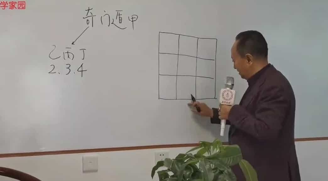 张景宽神数奇门遁甲 神数奇门视频课程39集插图 张景宽神数奇门遁甲 神数奇门视频课程39集插图