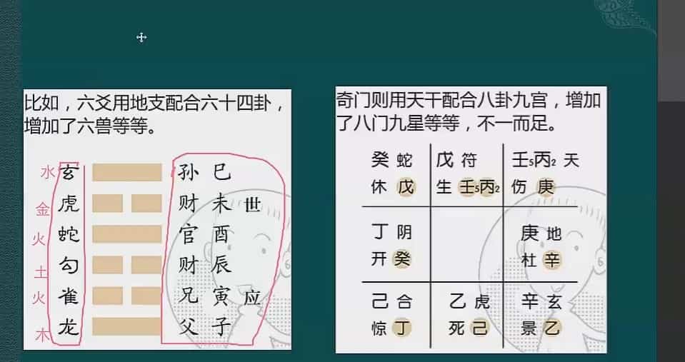 至意八字网络班视频26集插图 至意八字网络班视频26集插图