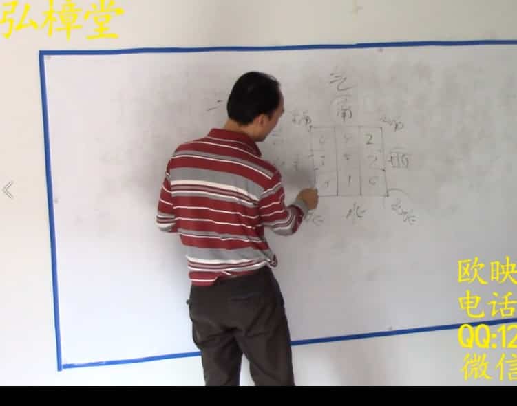欧映樟 风水视频课程 干货教学视频20集插图 欧映樟 风水视频课程 干货教学视频20集插图
