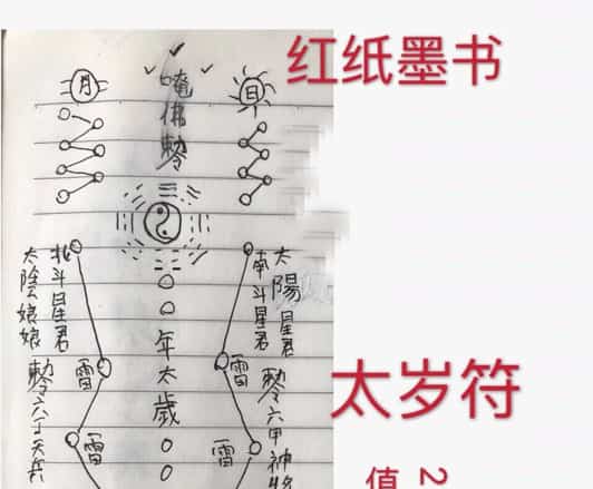 最新化太岁法门视频+详细资料插图 最新化太岁法门视频+详细资料插图