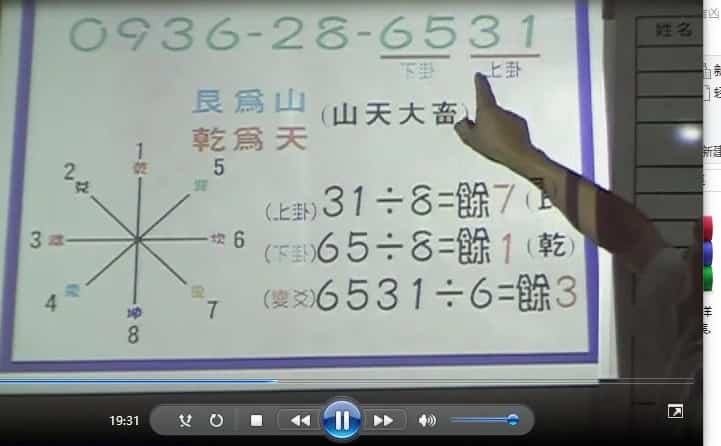 黄恒堉-中国西洋数字论吉凶1集插图 黄恒堉-中国西洋数字论吉凶1集插图