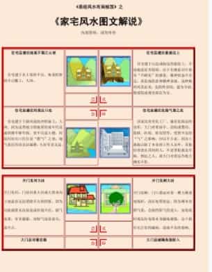 易经风水布局秘笈之《家宅风水图文解说》插图 易经风水布局秘笈之《家宅风水图文解说》插图