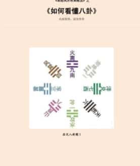 易经风水布局秘笈之《如何看懂八卦》插图 易经风水布局秘笈之《如何看懂八卦》插图