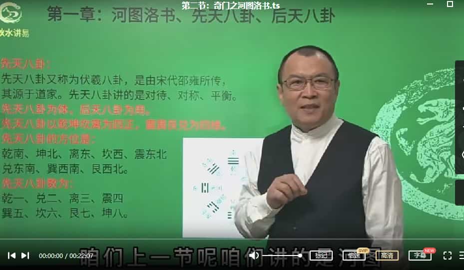 秋水阳盘时家奇门遁甲课程71集视频课程插图 秋水阳盘时家奇门遁甲课程71集视频课程插图
