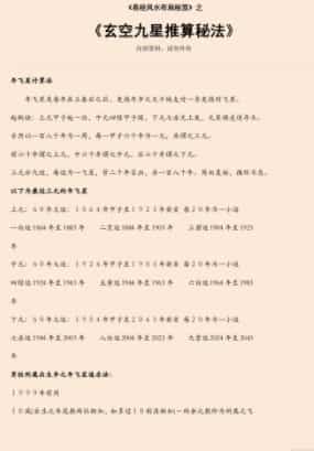 易经风水布局秘笈之《玄空九星推算秘法》插图 易经风水布局秘笈之《玄空九星推算秘法》插图