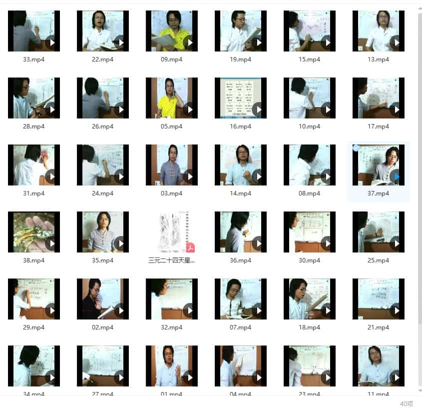 颜昌文月星堂第四期三元二十四天星些子法插图 颜昌文月星堂第四期三元二十四天星些子法插图