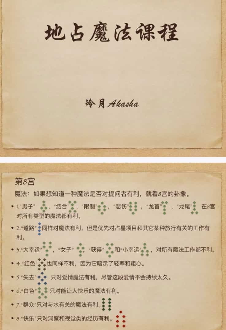 地占魔法(5音频+8课件)占卜术插图 地占魔法(5音频+8课件)占卜术插图