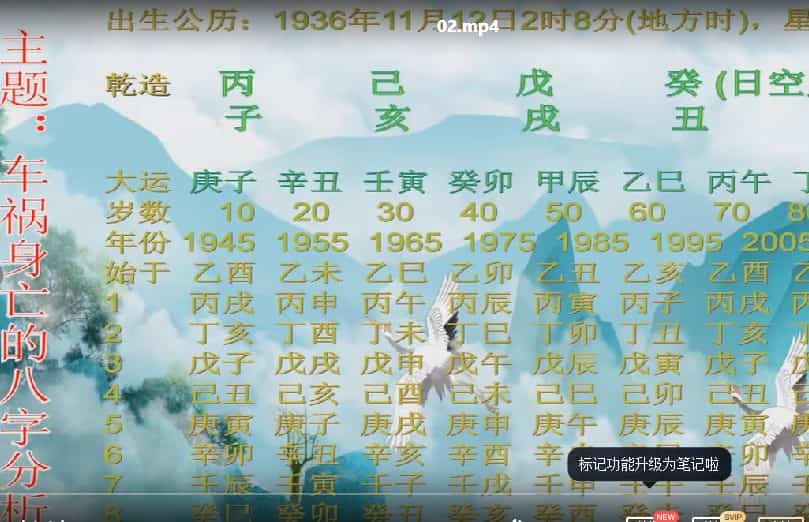 李极泉 八字 李极泉新派八字实战案例课程视频42集插图1 李极泉 八字 李极泉新派八字实战案例课程视频42集插图1