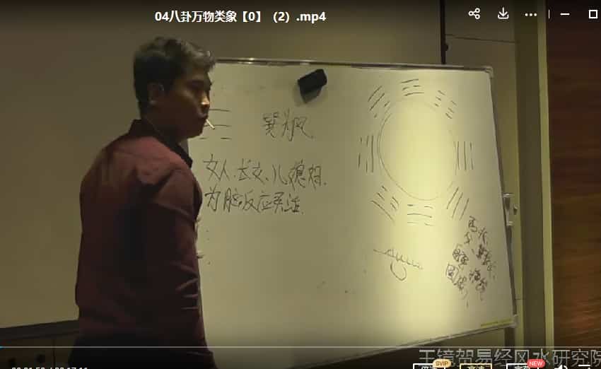 王镜贺太极直断面授班 王镜贺大师《六爻、太极直断》面授班视频课程42集插图 王镜贺太极直断面授班 王镜贺大师《六爻、太极直断》面授班视频课程42集插图