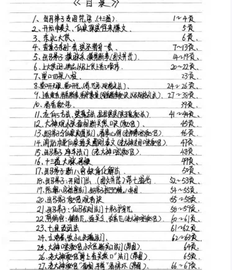 出马仙弟子专用咒语 萨满大神看事秘诀插图2 出马仙弟子专用咒语 萨满大神看事秘诀插图2