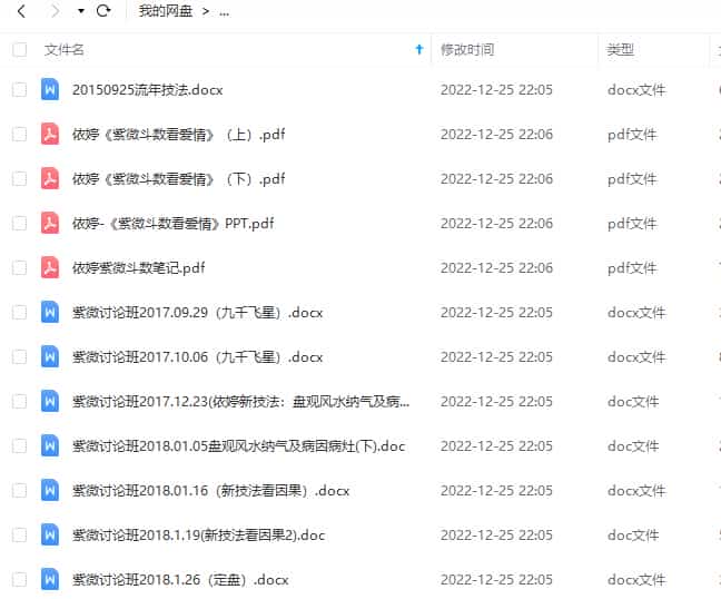 依婷2018紫微斗数讨论班+系统班+较早期斗数资料插图
