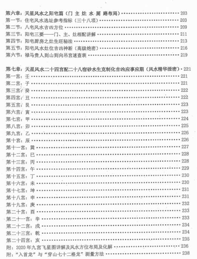 朱氏天星风水秘笈 244页插图1