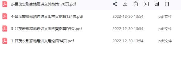 吕茂宏形家地理讲义插图1 吕茂宏形家地理讲义插图1