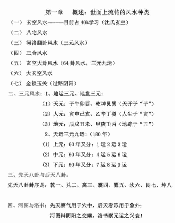 三元些子法书籍2本 玄空大卦些子法决运用宝鉴84页   三元秘本些子法176页 陈炳森插图1