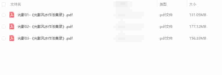 黄寅高徒：陈金成 光影风水作法集录3本合集插图1