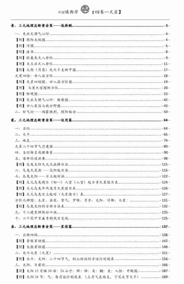 孙演丰中国堪舆学四册插图1 孙演丰中国堪舆学四册插图1