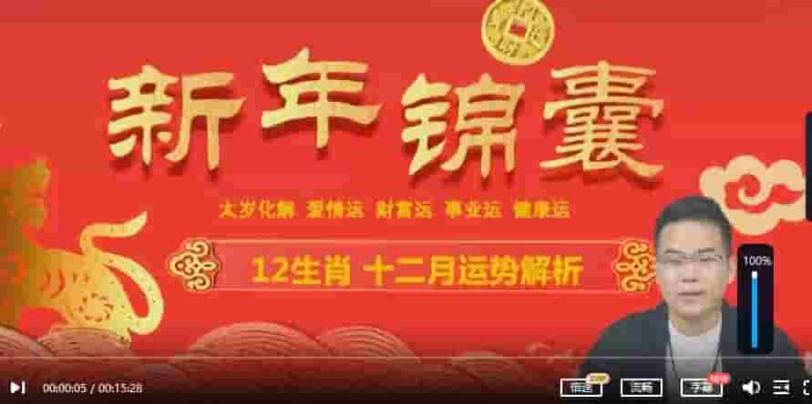 侯宗原 十二生肖运势解析12视频插图