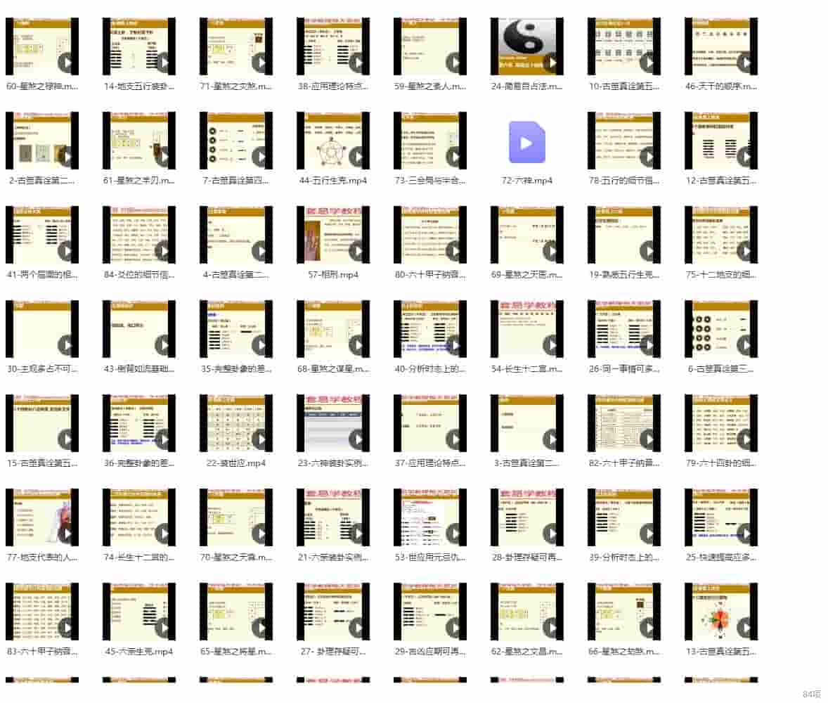 朱辰彬弟子古筮六爻真传视频84集插图1