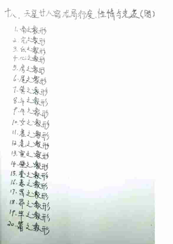 形峦75页手抄笔记 pdf插图1 形峦75页手抄笔记 pdf插图1