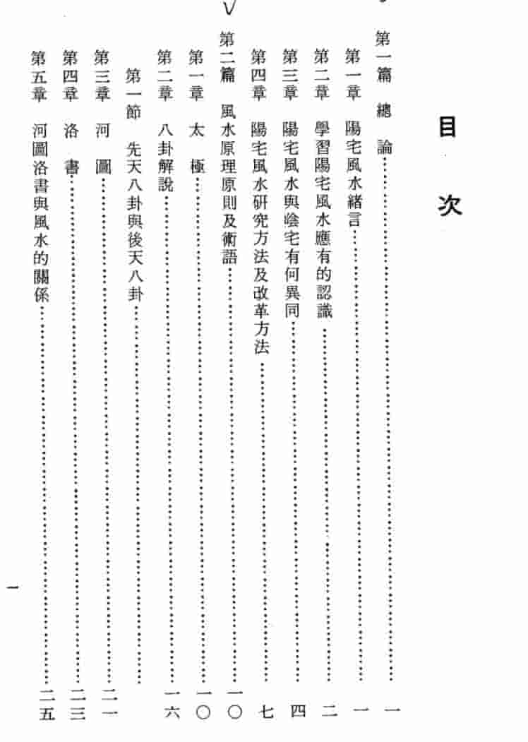 陈倍生妙派风水点穴 陈倍生-妙派阳宅风水秘诀插图