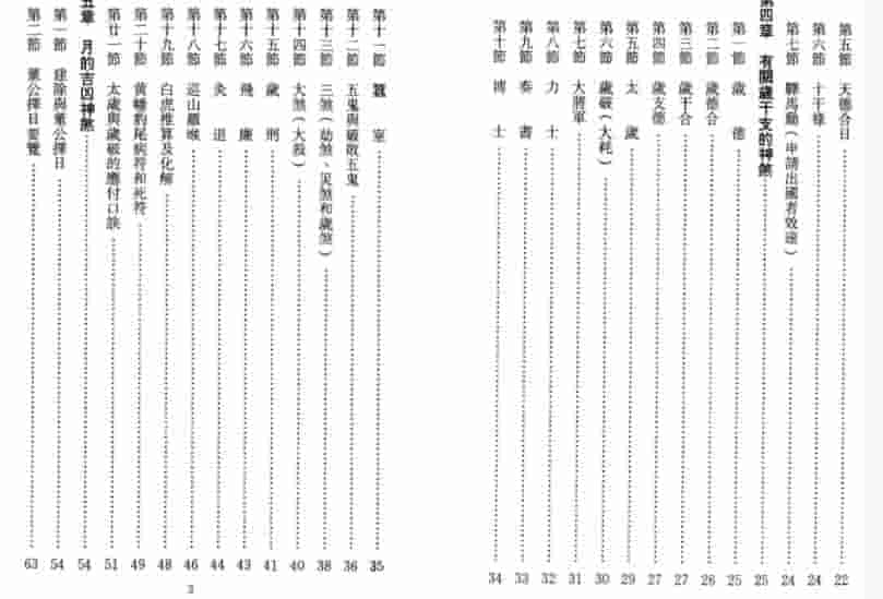陈倍生-玄空择日秘诀插图1