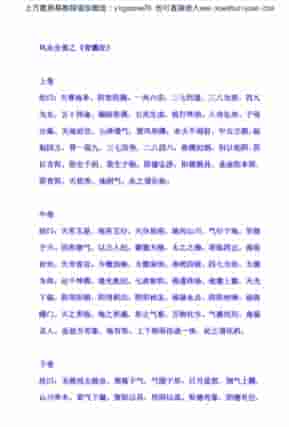 风水宝典全集之%2B《青囊经》：..pdf插图