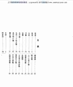 李献堂《玄空摘秘》  .pdf插图