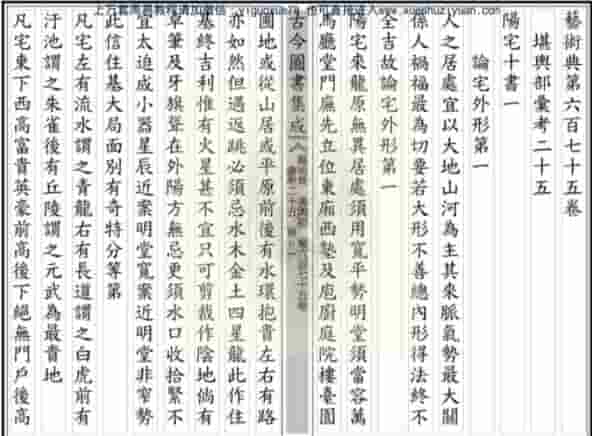 古今图书集成-阳宅十书 .pdf插图 古今图书集成-阳宅十书 .pdf插图