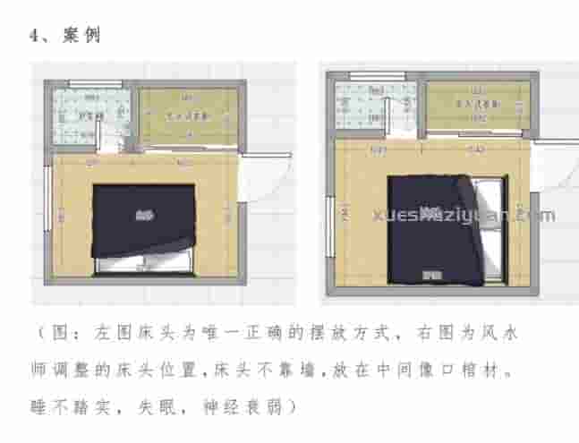 张一指天象原理与风水学笔记+录音插图1