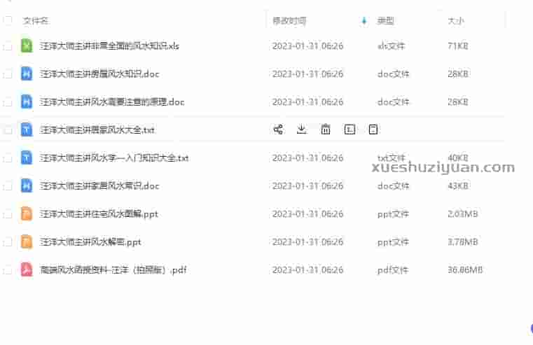 汪洋 高端风水函授资料 9集视频+文档插图1 汪洋 高端风水函授资料 9集视频+文档插图1