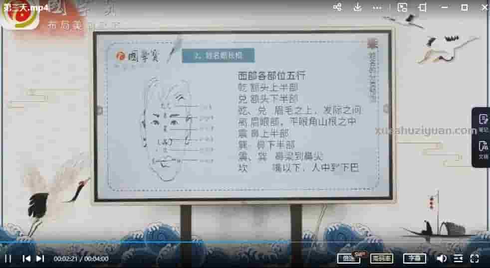 谢幸材姓名学课程视频5天课程插图 谢幸材姓名学课程视频5天课程插图