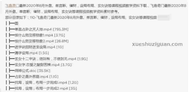 余庭春 飞鱼奇门2020年八月最盘外盘插图2