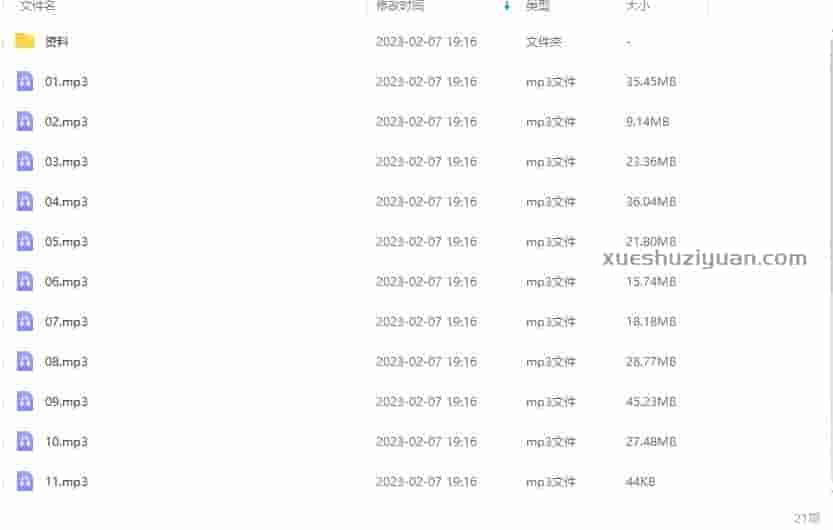 杜彦霖 中华大玄空风水录音 19讲+资料讲义插图1 杜彦霖 中华大玄空风水录音 19讲+资料讲义插图1