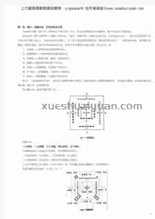 白鹤鸣-旺宅化煞D法 .pdf插图 白鹤鸣-旺宅化煞D法 .pdf插图