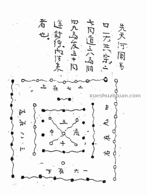 蒋大鸿先师秘旨口诀插图1