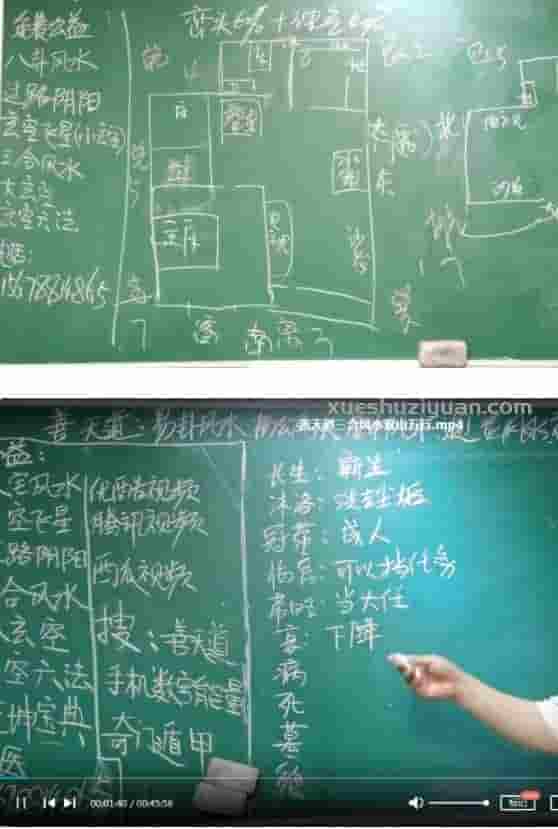 善天道杨公三合峦头星斗风水直断视频共69集 三合风水与星斗风水插图 善天道杨公三合峦头星斗风水直断视频共69集 三合风水与星斗风水插图