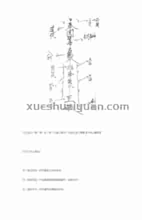 神秘书符咒..pdf插图