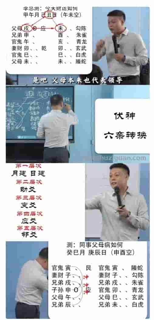 冯楚雄《六爻八卦决策学》讲课视频21集插图