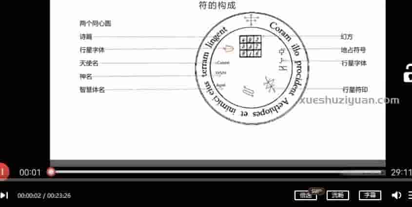 忆玥星符课 魔法课视频+文档插图1